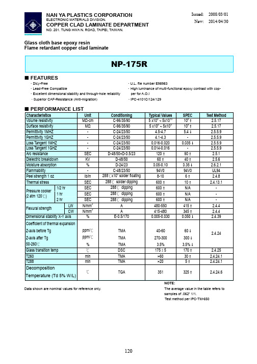 NP-175R-TL-B