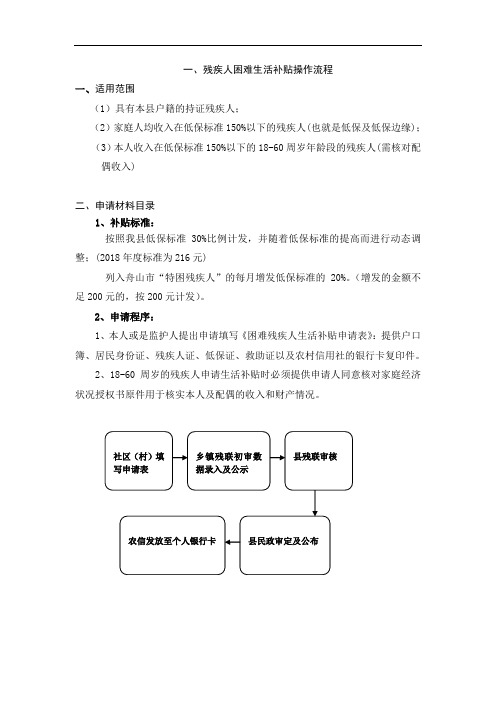 一、残疾人困难生活补贴操作流程