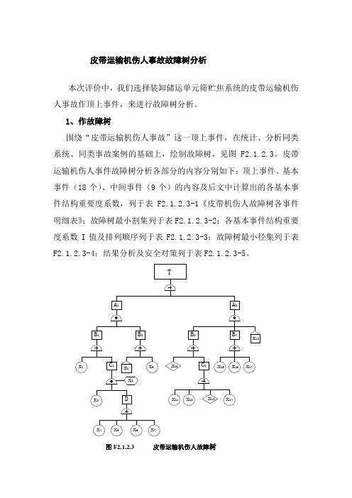 皮带运输机伤人事故故障树分析