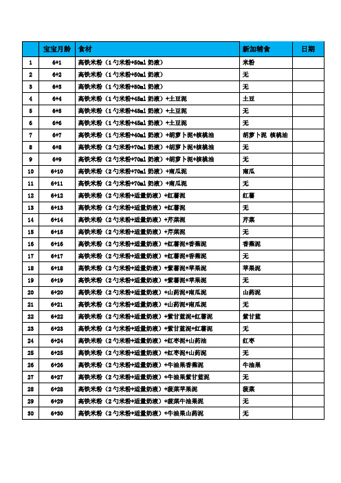 辅食计划表