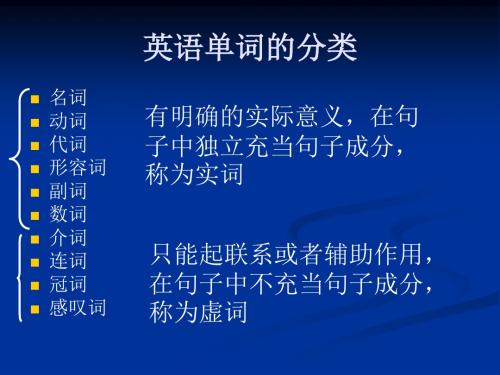 名、冠词、介词用法