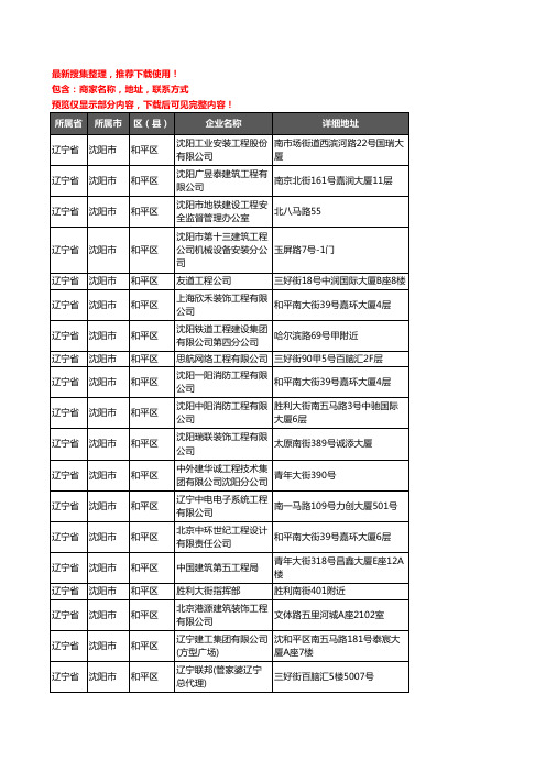 新版辽宁省沈阳市和平区建筑工程企业公司商家户名录单联系方式地址大全448家