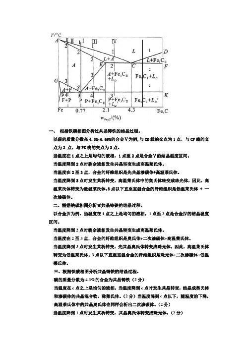 相图6道题