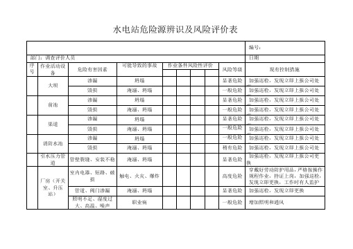 水电站危险源辨识及风险评价与衡量表