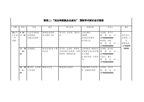 国际学术研讨会日程表