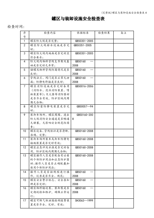 (完整版)罐区与装卸设施安全检查表4