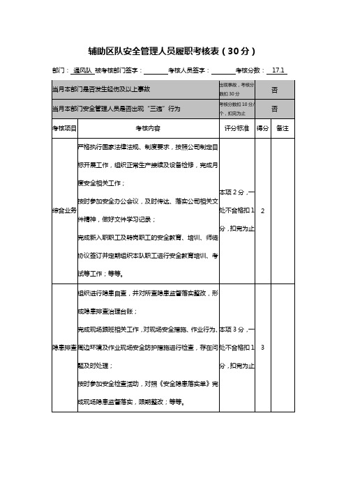 辅助区队安全管理人员履职考核表