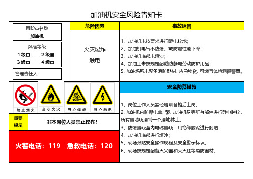 加油站安全风险告知卡(合集)