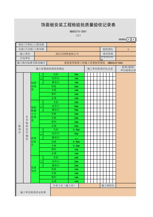 饰面板安装工程检验批质量验收记录表