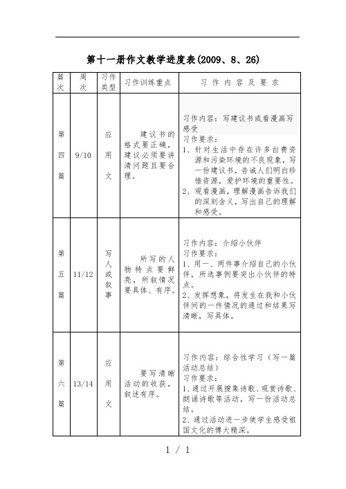 第八册作文教学计划