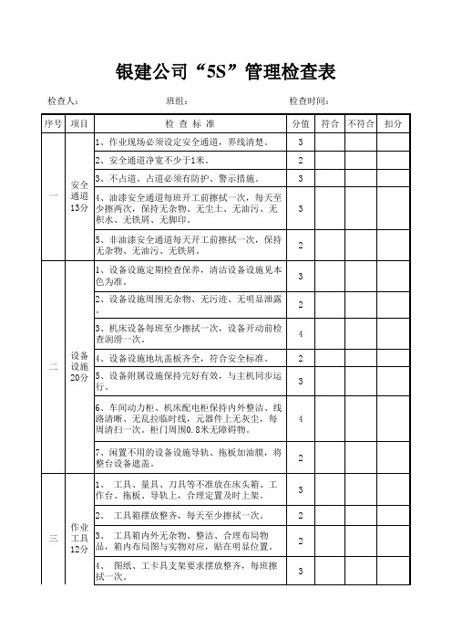 车间5S检查表