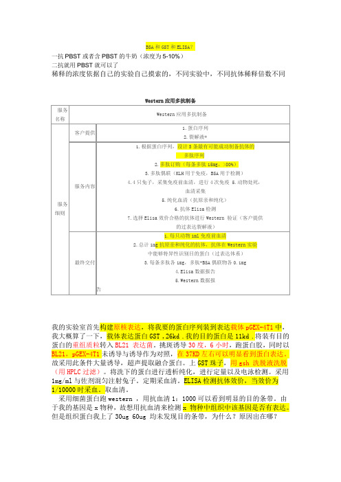 Western,BSA,GST和ELISA