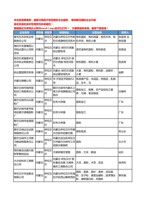 2020新版内蒙古省呼伦贝尔面粉工商企业公司名录名单黄页大全42家