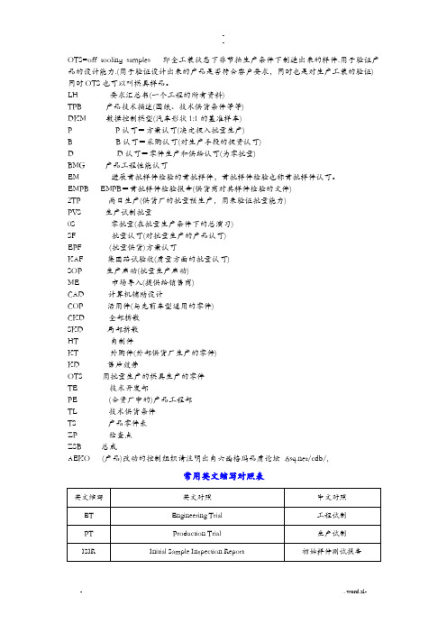 汽车行业英文缩写