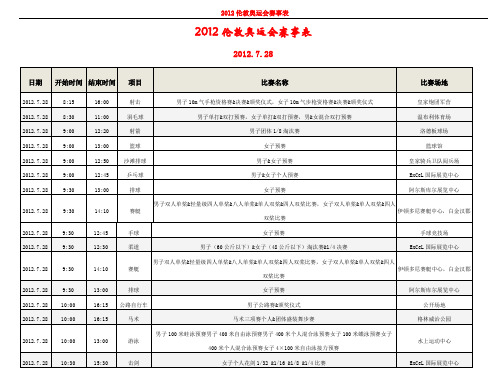 2012年伦敦奥运会完整赛事表