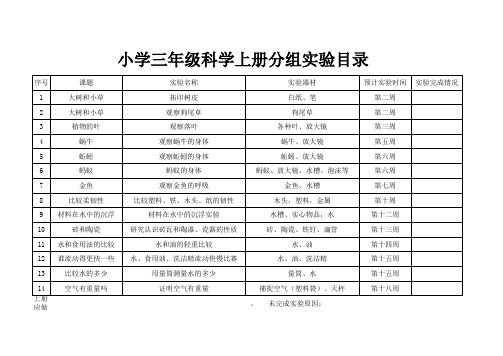 三年级科学分组实验