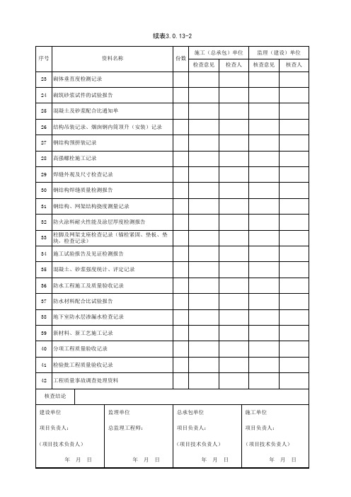 001-表3.0.13-2 主体结构分部(子分部)工程质量控制资料核查记录