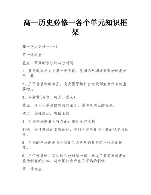 高一历史必修一各个单元知识框架