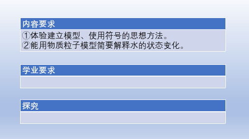 模型、符号的建立与作用(PPT课件(初中科学)15张)