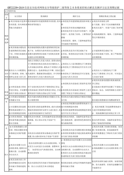 GBT22239-2019信息安全技术网络安全等级保护二级等保2.0各要求控制点解读及测评方法及预期证据