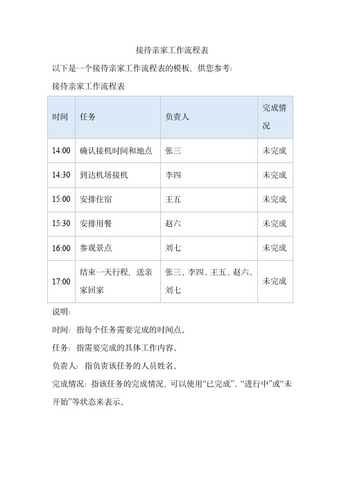 接待亲家工作流程表