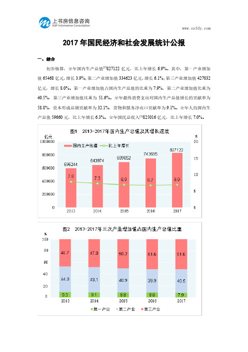 2017年国民经济和社会发展统计公报-上书房信息咨询