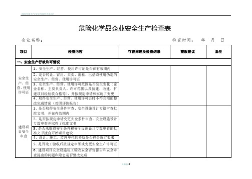 危险化学品企业安全检查表《完整版》