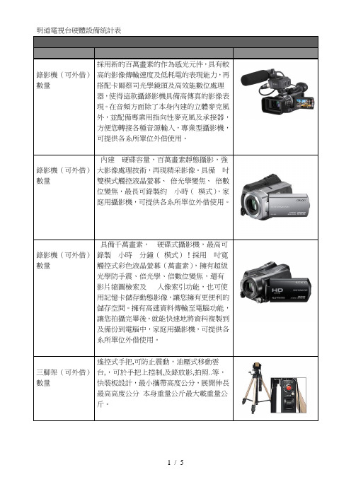 明道电视台硬体设备统计表