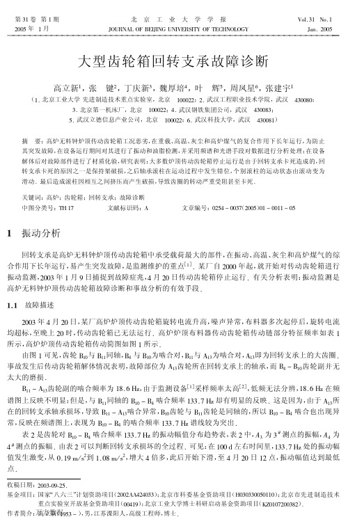 大型齿轮箱回转支承故障诊断