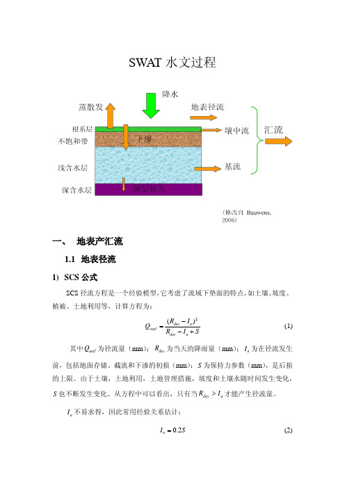 清华大学《高等水文学》SWAT水文过程_62101469