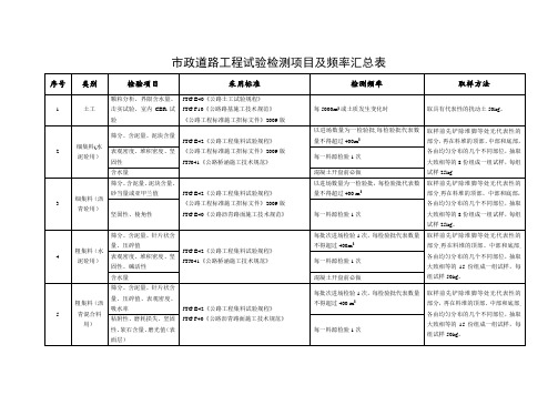 市政道路工程试验检测频率