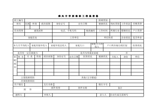 困难职工档案表格