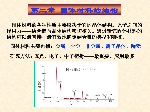 材料科学基础        固体材料的结构