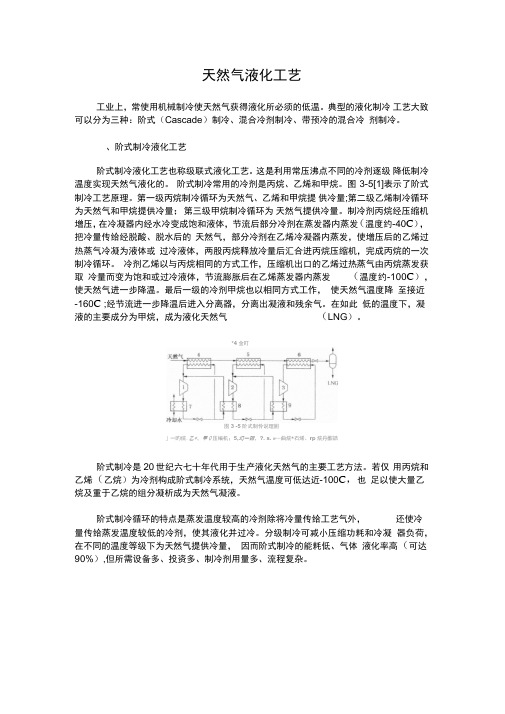 天然气液化工艺