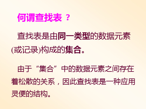 C语言程序设计 第八章 查表