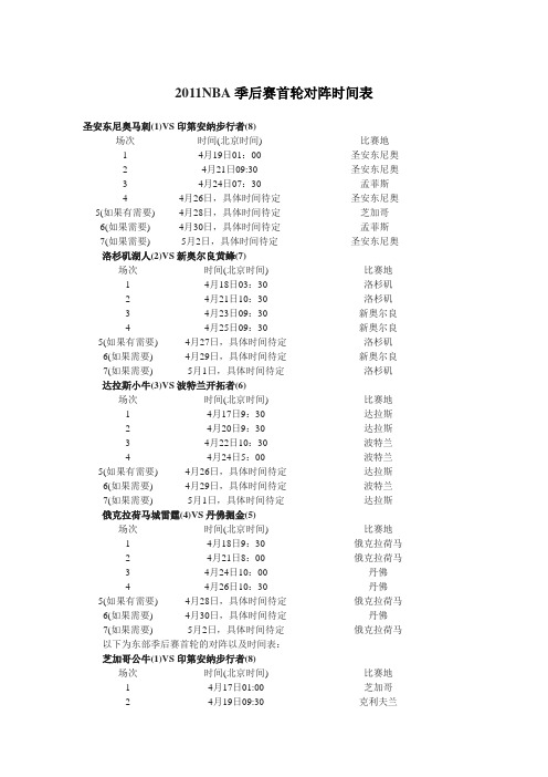 2011年NBA季后赛首轮对阵时间表