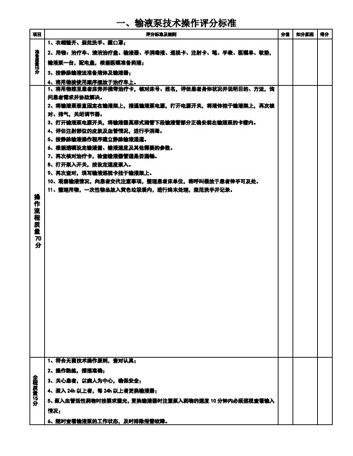 输液泵技术操作规范