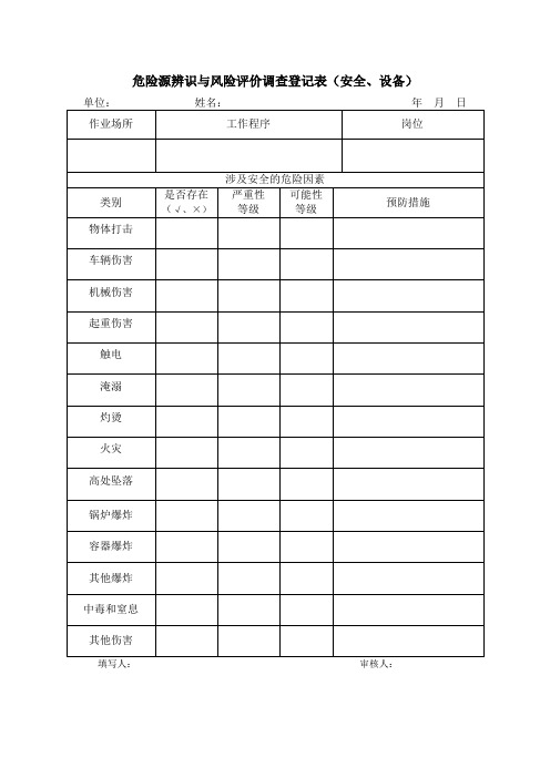 危险源辨识与风险评价调查登记表