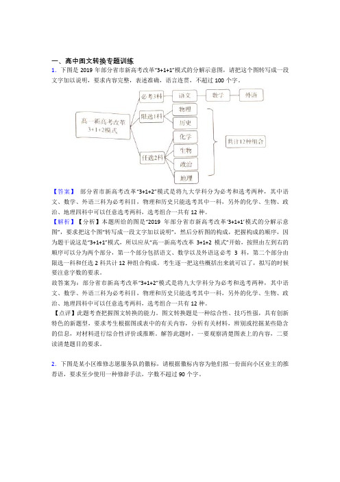 高考语文复习图文转换专项综合练附答案解析