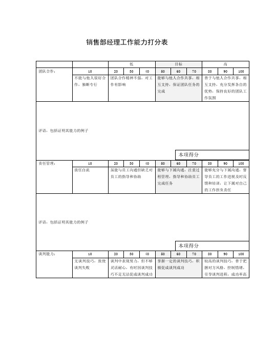 销售部经理工作能力打分表