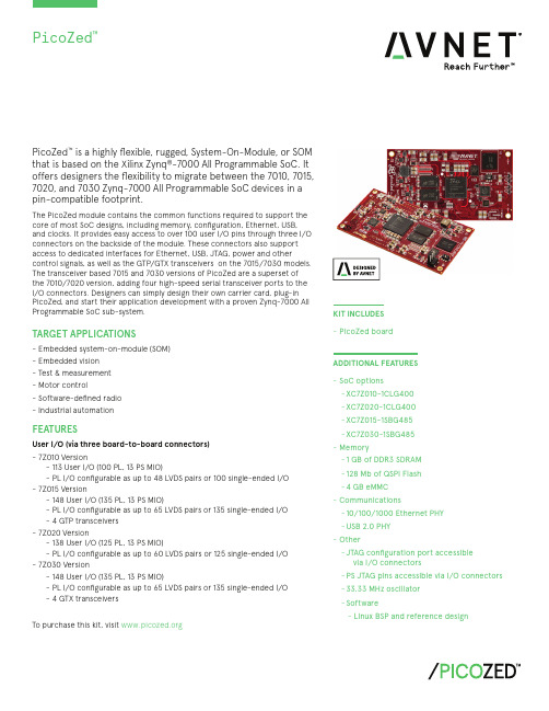 PicoZed 基于Xilinx Zynq-7000 All Programmable SoC的Sy