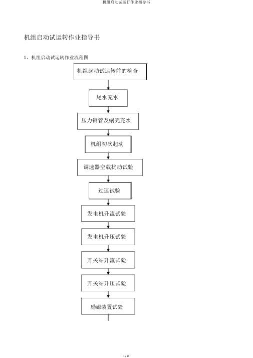 机组启动试运行作业指导书