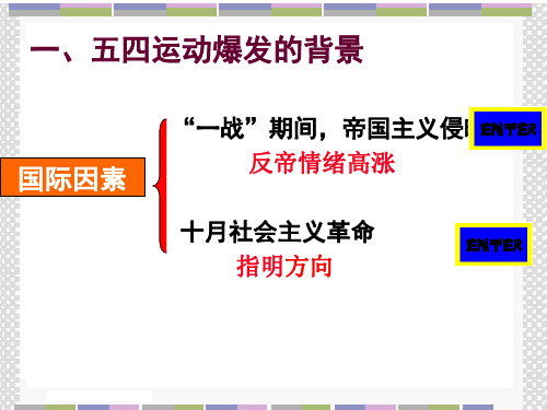 一五四运动爆发的背景讲解