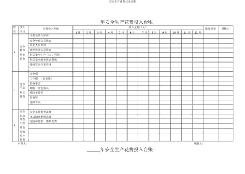 安全生产费用记录台账