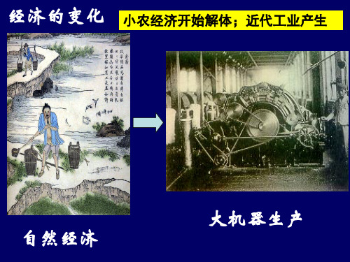 历史必修2第13课新潮冲击下的社会生活