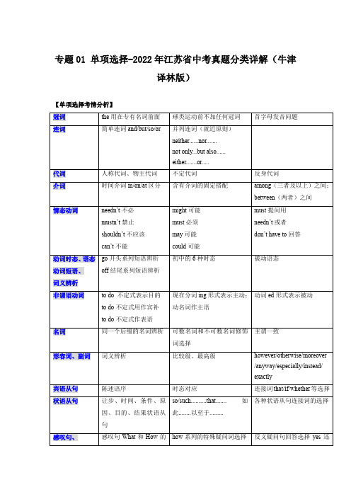 专题01 单项选择-2022年江苏省中考英语真题分类详解(牛津译林版)