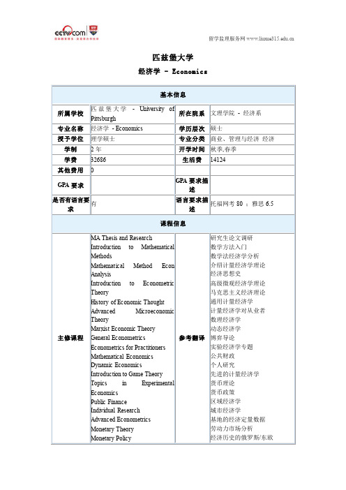 匹兹堡大学经济学专业