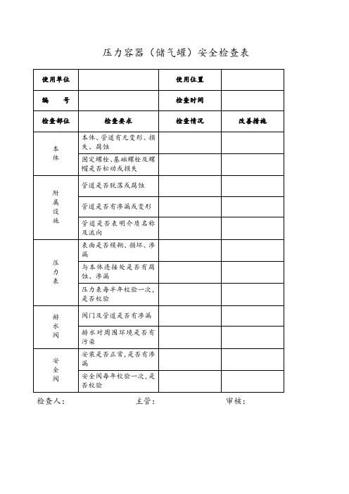 储气罐检查表