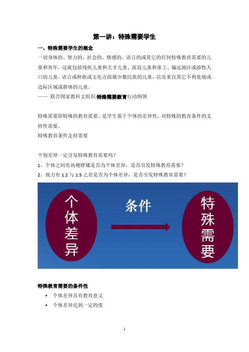 融合教育各章知识点讲解解读