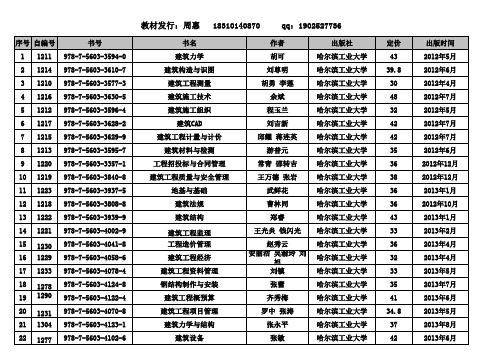 哈尔滨工业大学出版社建筑书目